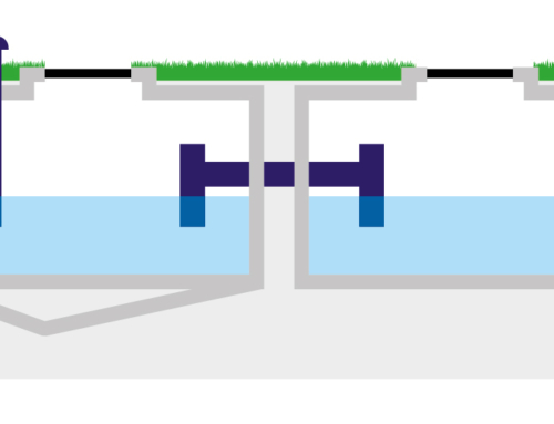 Why Should You Service a Drain Interceptor?